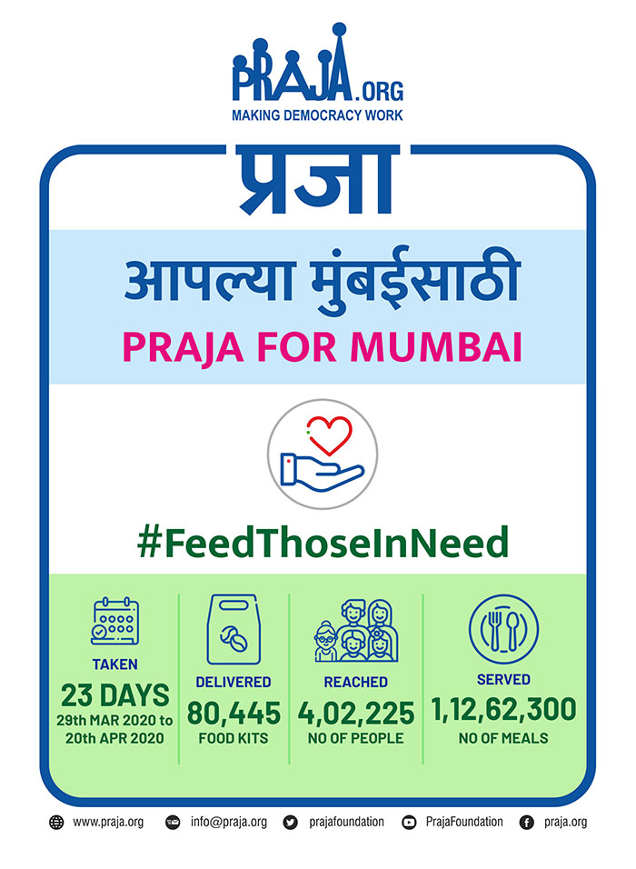 PRAJA - Making Democracy Work